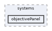 objectivePanel