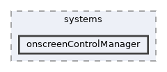onscreenControlManager