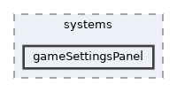 gameSettingsPanel