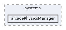arcadePhysicsManager