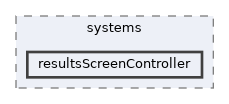 resultsScreenController