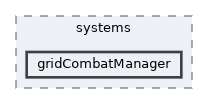 gridCombatManager