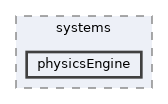 physicsEngine