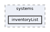inventoryList