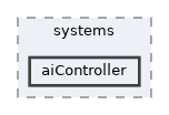 aiController