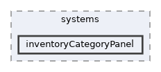 inventoryCategoryPanel