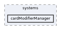 cardModifierManager