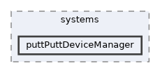 puttPuttDeviceManager