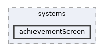 achievementScreen