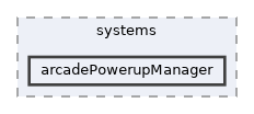 arcadePowerupManager