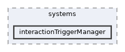 interactionTriggerManager