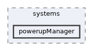 powerupManager