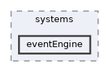 eventEngine
