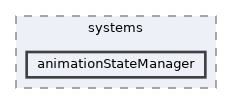 animationStateManager
