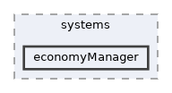 economyManager
