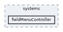 fieldMenuController