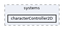 characterController2D