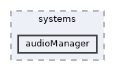 audioManager