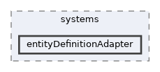entityDefinitionAdapter