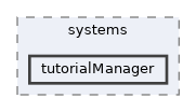 tutorialManager