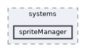 spriteManager