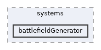 battlefieldGenerator