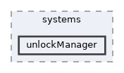 unlockManager