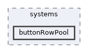 buttonRowPool