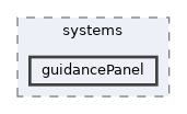 guidancePanel