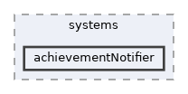 achievementNotifier