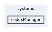 codexManager