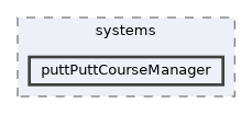 puttPuttCourseManager