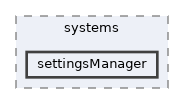settingsManager