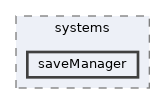 saveManager