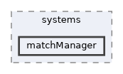 matchManager
