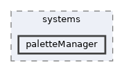paletteManager